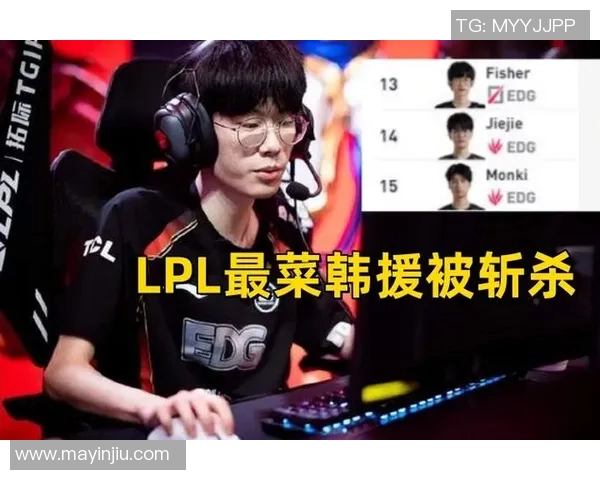 赛后复盘:JDG与TES对决中的表现与状态分析 赛后复盘:JDG与TES对决中的表现与状态分析