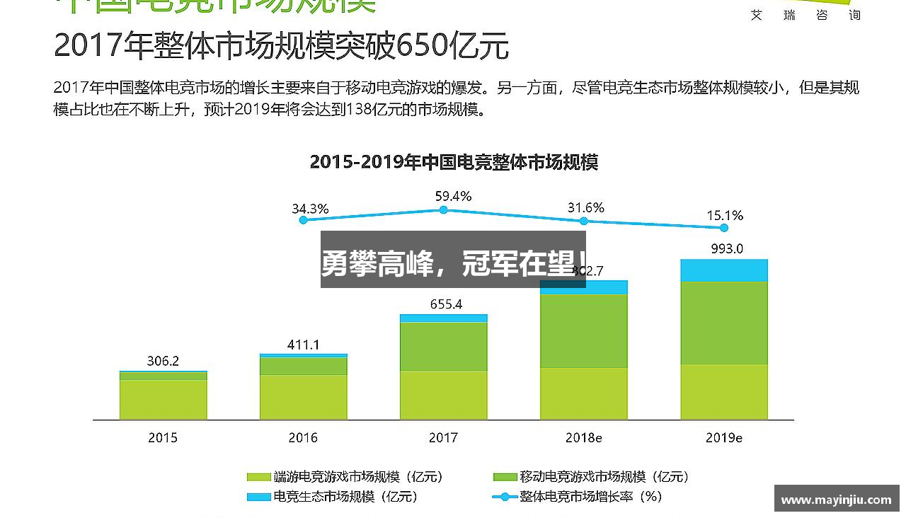 BG视讯网址勇攀高峰，冠军在望！